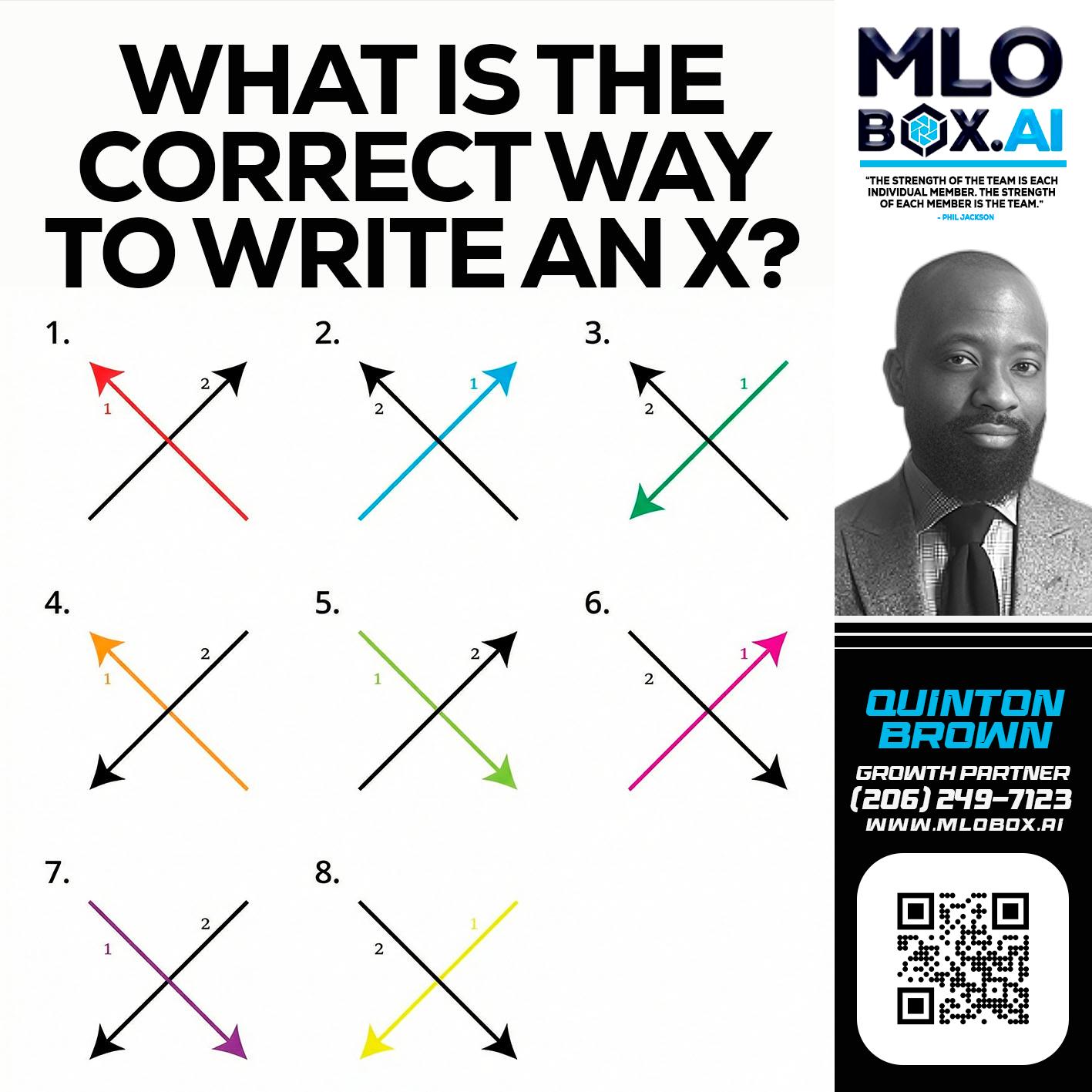 WHAT IS THE CORRECT WAY - Quinton Brown -Mortgage Investment Consultant