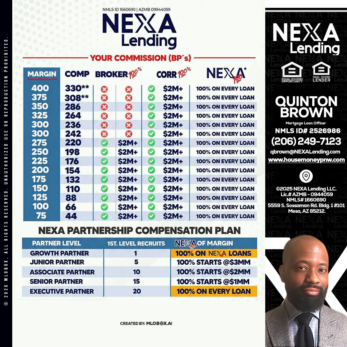 COMP - Quinton Brown -Mortgage Investment Consultant